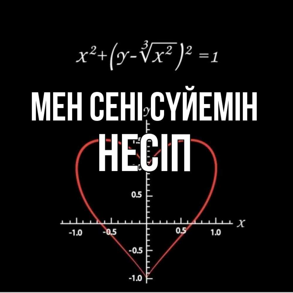 Күн сайын ашық хат с именем, НЕСІП Мен сені сүйемін сердечная формула Онлайн тегін жүктеп алу тілектері бар керемет карта 