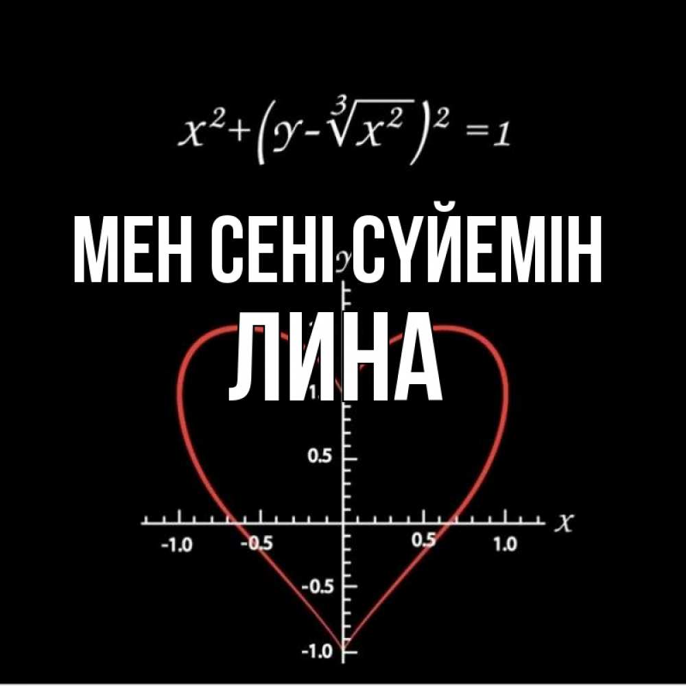 Күн сайын ашық хат с именем, Лина Мен сені сүйемін сердечная формула Онлайн тегін жүктеп алу тілектері бар керемет карта 