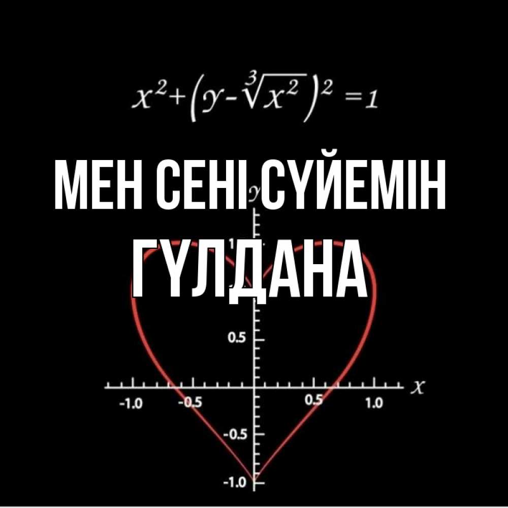 Күн сайын ашық хат с именем, ГҮЛДАНА Мен сені сүйемін сердечная формула Онлайн тегін жүктеп алу тілектері бар керемет карта 