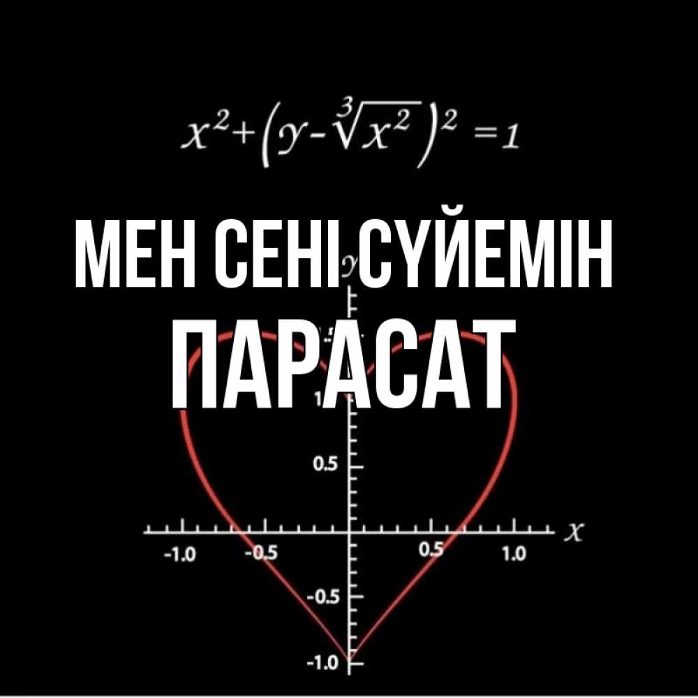 Күн сайын ашық хат с именем, ПАРАСАТ Мен сені сүйемін сердечная формула Онлайн тегін жүктеп алу тілектері бар керемет карта 