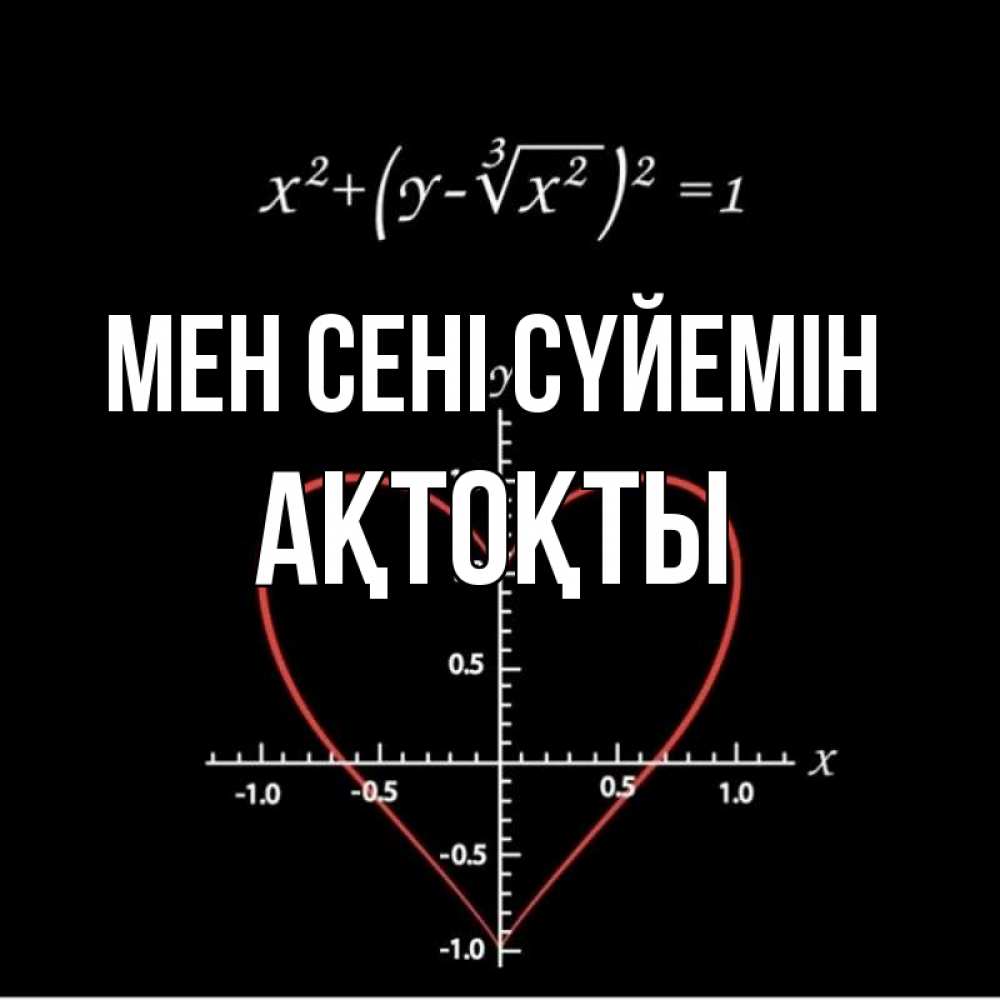 Күн сайын ашық хат с именем, АҚТОҚТЫ Мен сені сүйемін сердечная формула Онлайн тегін жүктеп алу тілектері бар керемет карта 