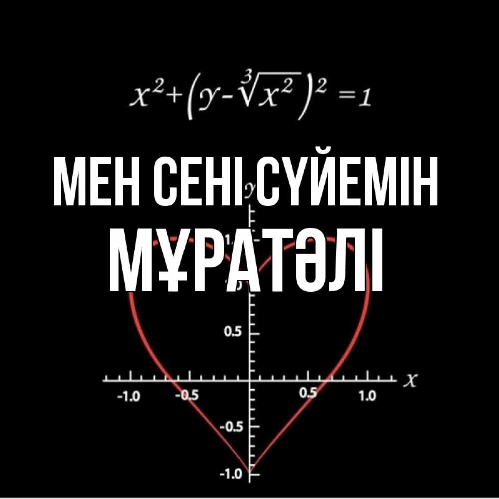 Күн сайын ашық хат с именем, Мұратәлі Мен сені сүйемін сердечная формула Онлайн тегін жүктеп алу тілектері бар керемет карта 