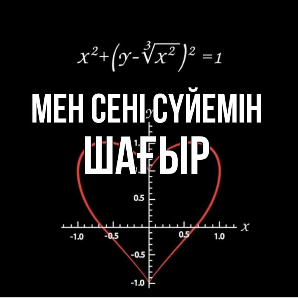 Күн сайын ашық хат с именем, ШАҒЫР Мен сені сүйемін сердечная формула Онлайн тегін жүктеп алу тілектері бар керемет карта 