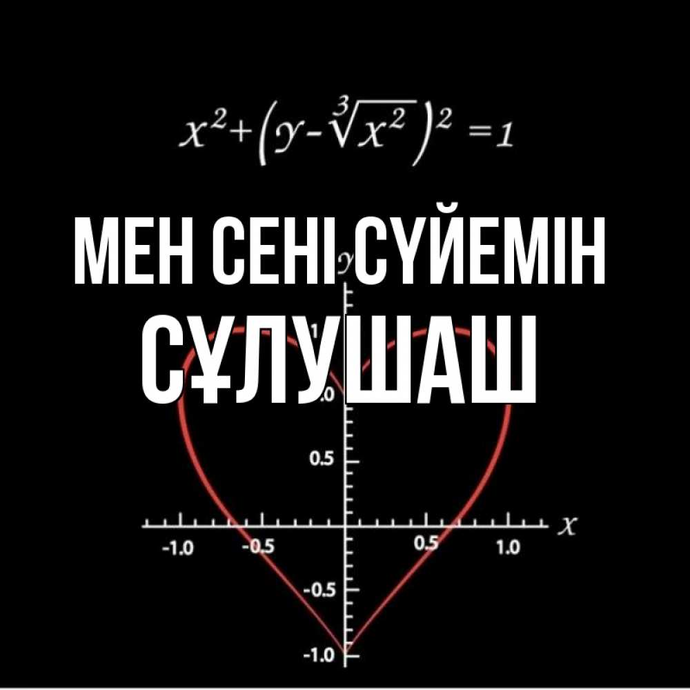 Күн сайын ашық хат с именем, СҰЛУШАШ Мен сені сүйемін сердечная формула Онлайн тегін жүктеп алу тілектері бар керемет карта 