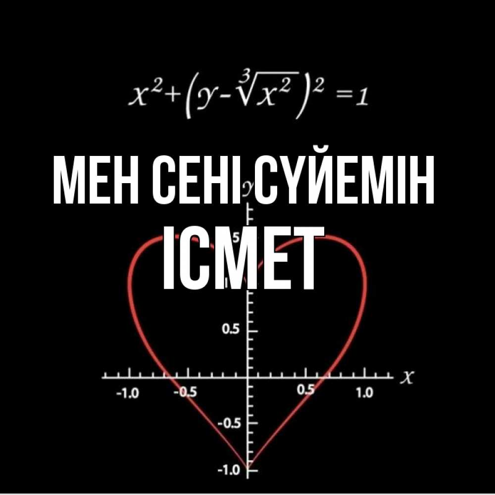 Күн сайын ашық хат с именем, ІСМЕТ Мен сені сүйемін сердечная формула Онлайн тегін жүктеп алу тілектері бар керемет карта 
