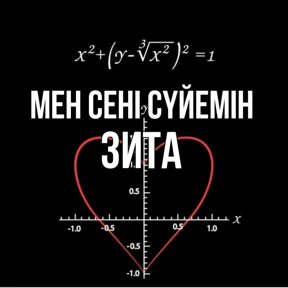 Күн сайын ашық хат с именем, Зита Мен сені сүйемін сердечная формула Онлайн тегін жүктеп алу тілектері бар керемет карта 