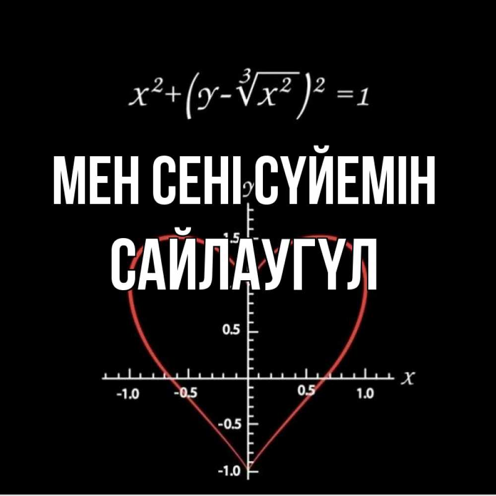 Күн сайын ашық хат с именем, САЙЛАУГҮЛ Мен сені сүйемін сердечная формула Онлайн тегін жүктеп алу тілектері бар керемет карта 