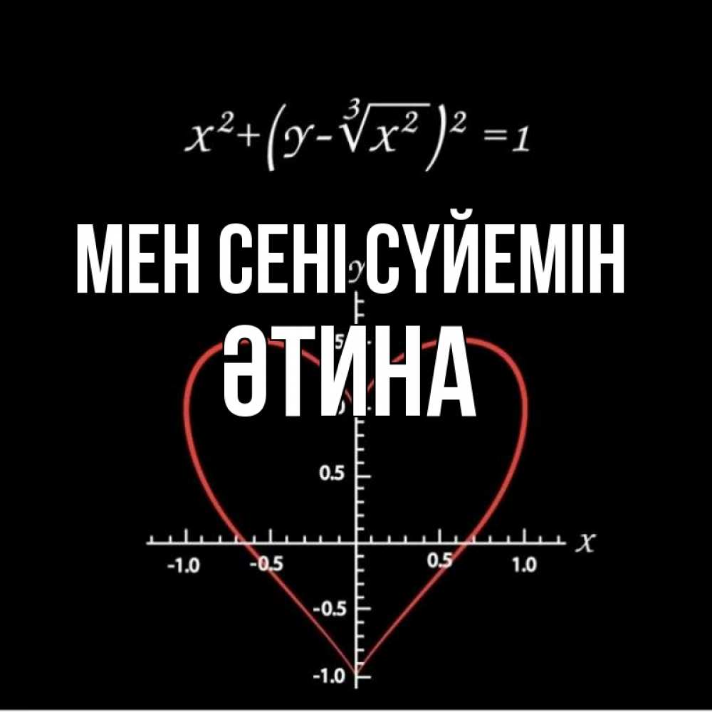 Күн сайын ашық хат с именем, ӘТИНА Мен сені сүйемін сердечная формула Онлайн тегін жүктеп алу тілектері бар керемет карта 