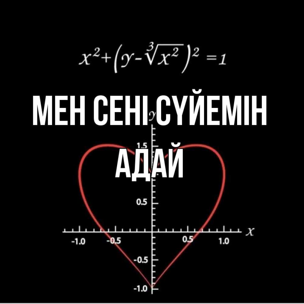 Күн сайын ашық хат с именем, Адай Мен сені сүйемін сердечная формула Онлайн тегін жүктеп алу тілектері бар керемет карта 