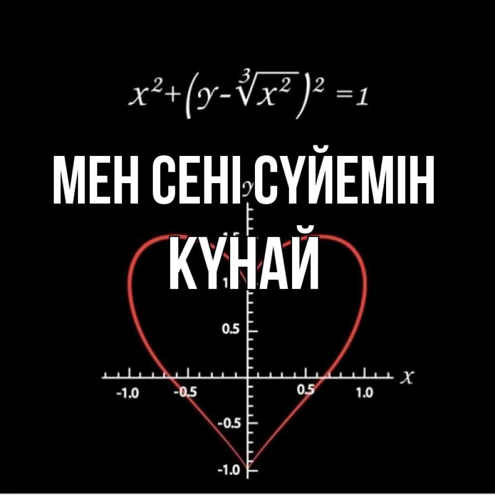 Күн сайын ашық хат с именем, КҮНАЙ Мен сені сүйемін сердечная формула Онлайн тегін жүктеп алу тілектері бар керемет карта 