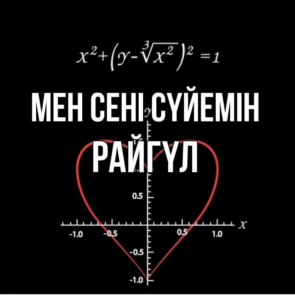 Күн сайын ашық хат с именем, РАЙГҮЛ Мен сені сүйемін сердечная формула Онлайн тегін жүктеп алу тілектері бар керемет карта 