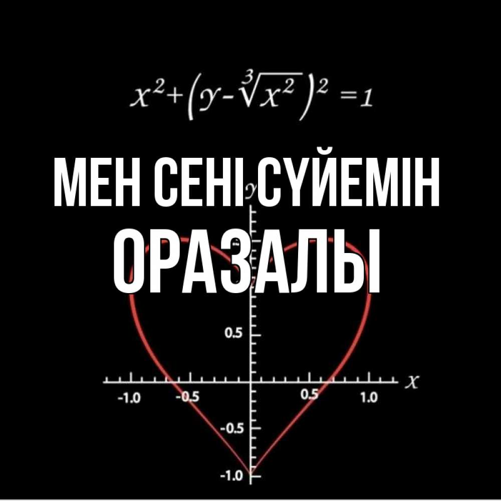Күн сайын ашық хат с именем, ОРАЗАЛЫ Мен сені сүйемін сердечная формула Онлайн тегін жүктеп алу тілектері бар керемет карта 