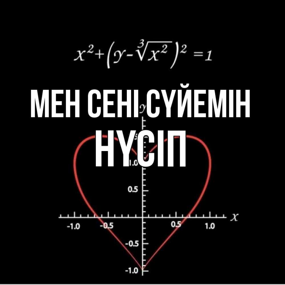 Күн сайын ашық хат с именем, НҮСІП Мен сені сүйемін сердечная формула Онлайн тегін жүктеп алу тілектері бар керемет карта 