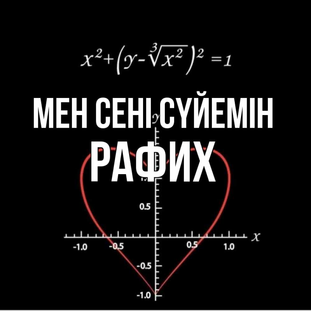 Күн сайын ашық хат с именем, РАФИХ Мен сені сүйемін сердечная формула Онлайн тегін жүктеп алу тілектері бар керемет карта 